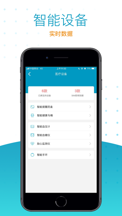 裕永医生 screenshot