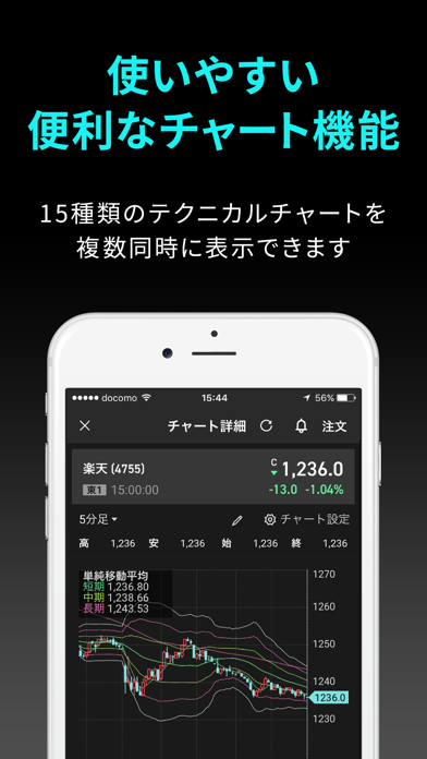 iSPEED - 楽天証券の株アプリ screenshot1