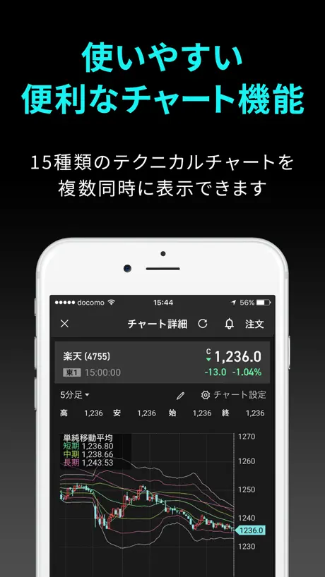 iSPEED - 楽天証券の株アプリ