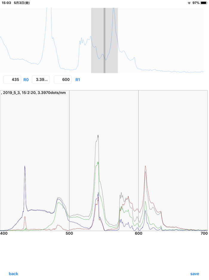 SpectralViewer spectraView
