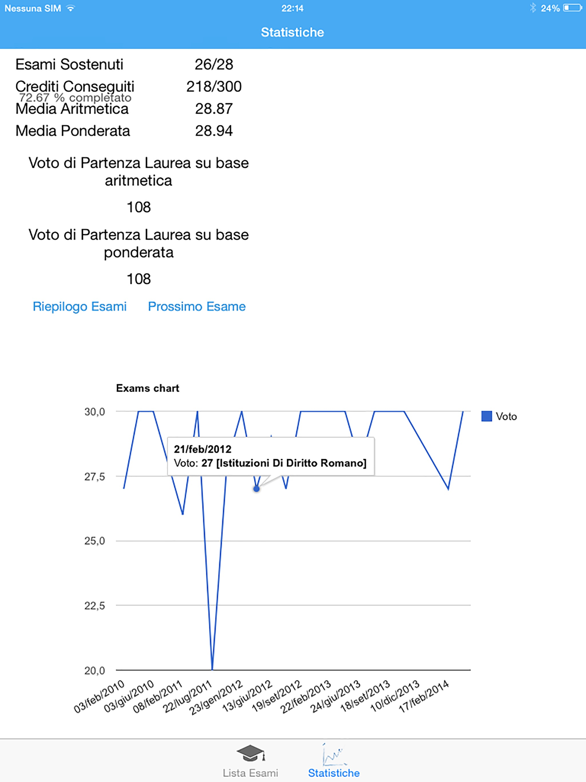 110eLode screenshot 5