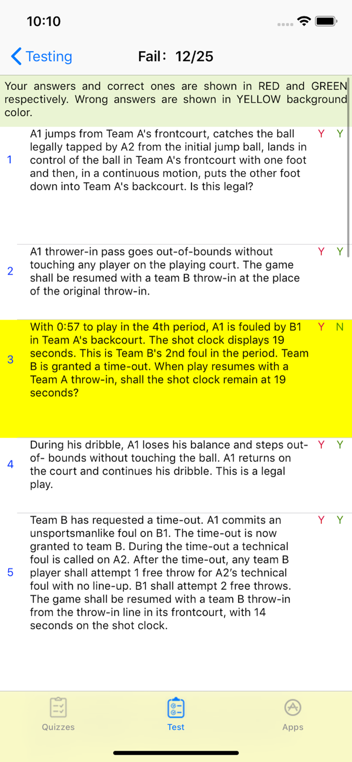 Basketball Rules Quizzes