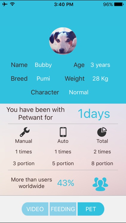 Petwant Only for PF-103 screenshot-3