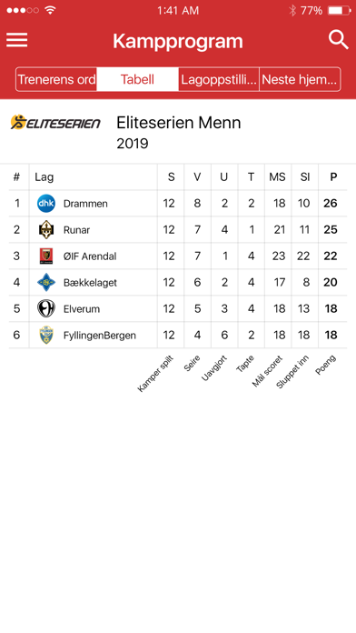 ØIF Arendal screenshot 3