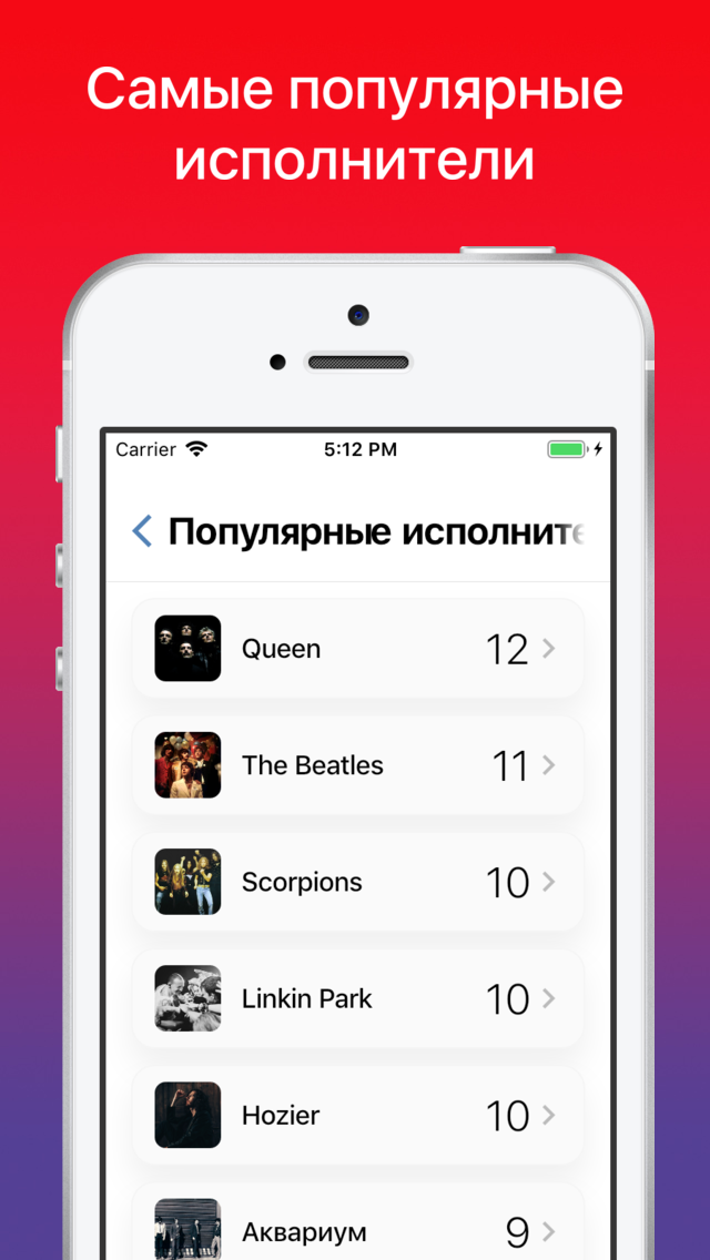 Музыкальная совместимость ВК