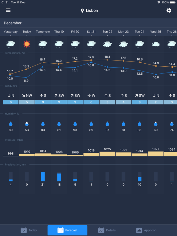 Screenshot #6 pour Météo sur l'icône-Weather Icon