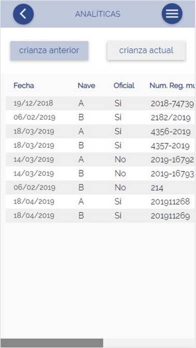 Screenshot #2 pour PADESA - Avigest
