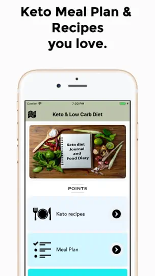 Скриншот Keto Diet Planner For Beginner на iPhone 2