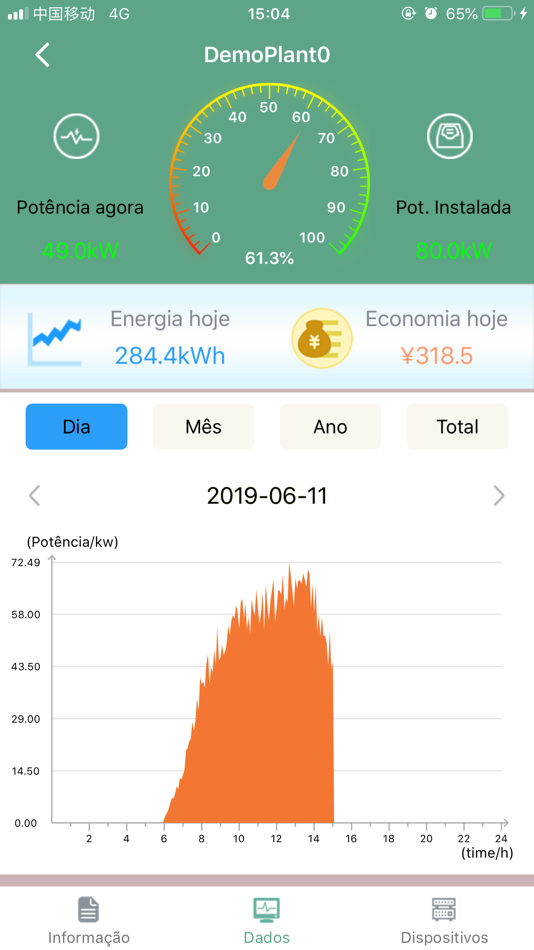 #2. RenoClient (iOS) 由: Renovigi Energia Solar