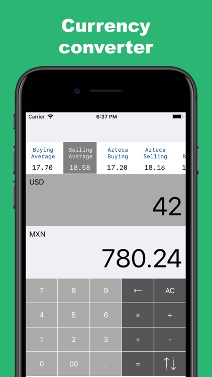 Dollar MX - Rates Today
