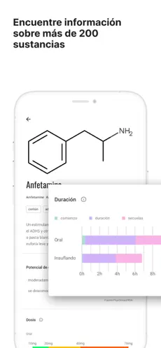 Captura de Pantalla 4 KnowDrugs Drug Checking iphone