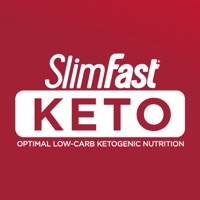  SlimFast Together Alternatives