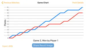 Squash Score Referee screenshot 3