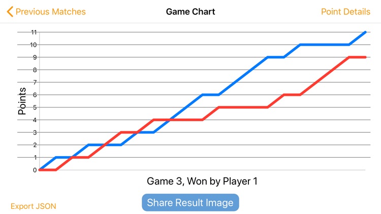 Squash Score Referee