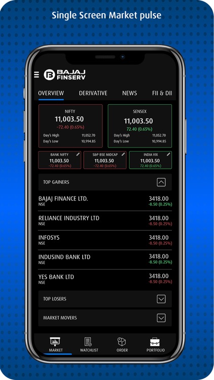 Bajaj Financial Securities