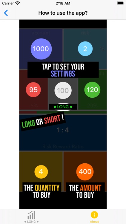 Risk Reward Ratio Calculator