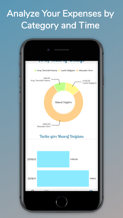 KaçaGiderim - Car Management Screenshot