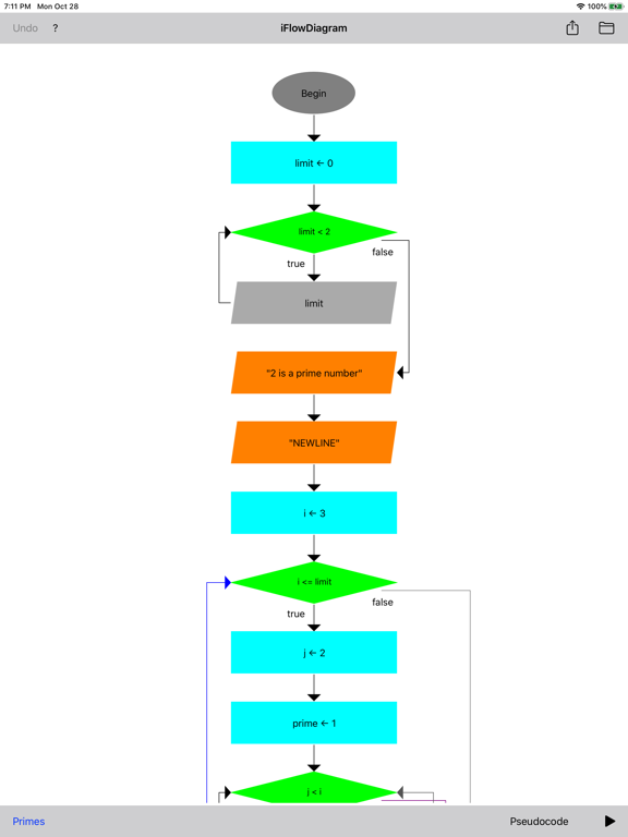 Screenshot #4 pour iFlowDiagram