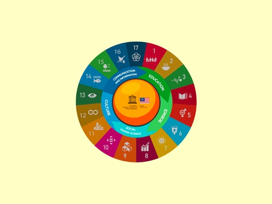 Screenshot #5 pour Malaysia-UNESCO