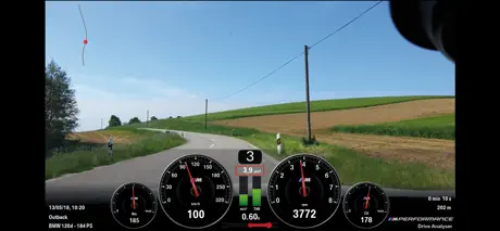 M Performance Drive Analyser