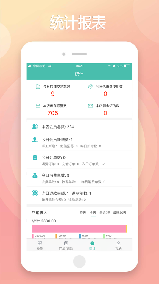 #4. 云卡未来-会员管理收银专家 (iOS) 来自: dao xiao huang