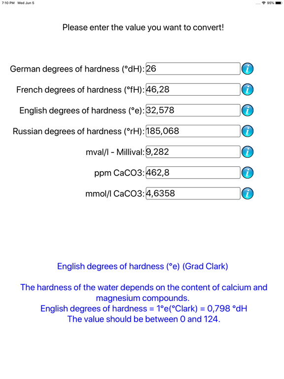 Converter for Water Hardness iPad screenshot