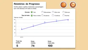 Talk Around It português screenshot 4