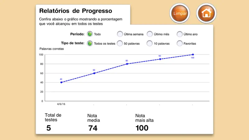 Talk Around It português screenshot 4 of 5