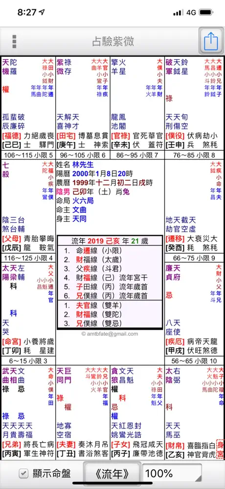 占驗紫微