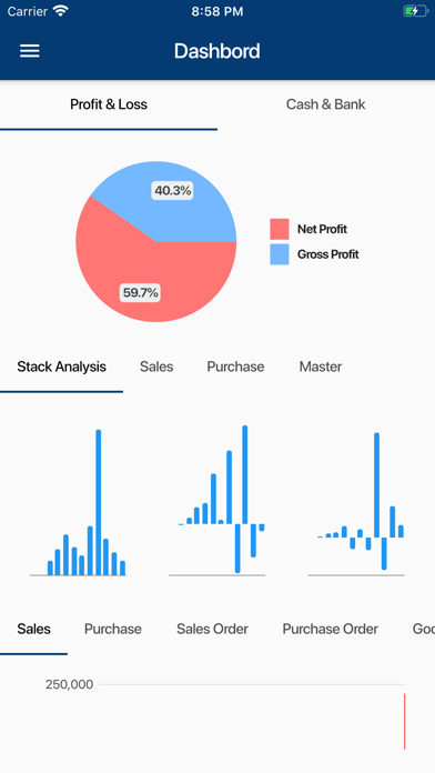 Screenshot #2 pour Glowsis Report