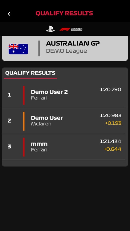 Formula League Manager screenshot-8