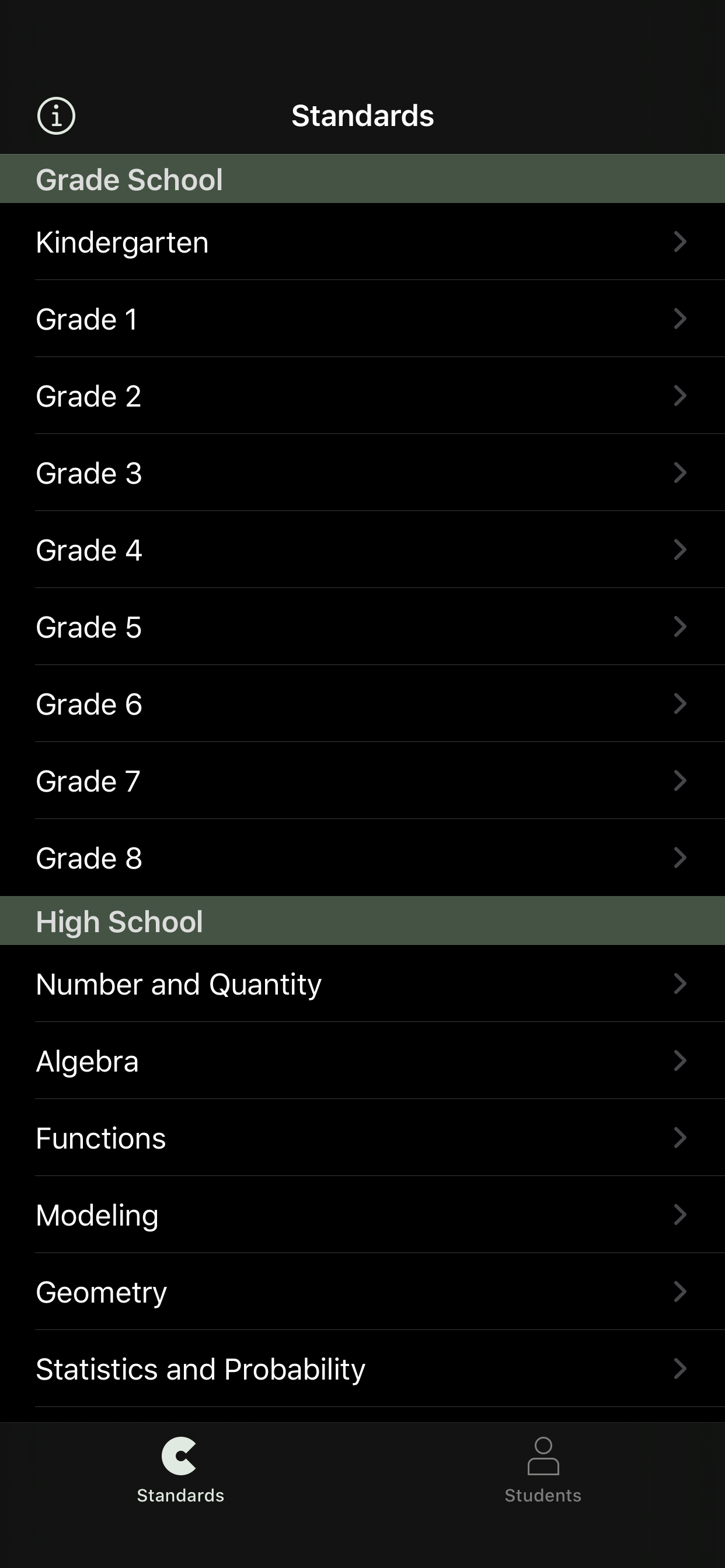Core Math