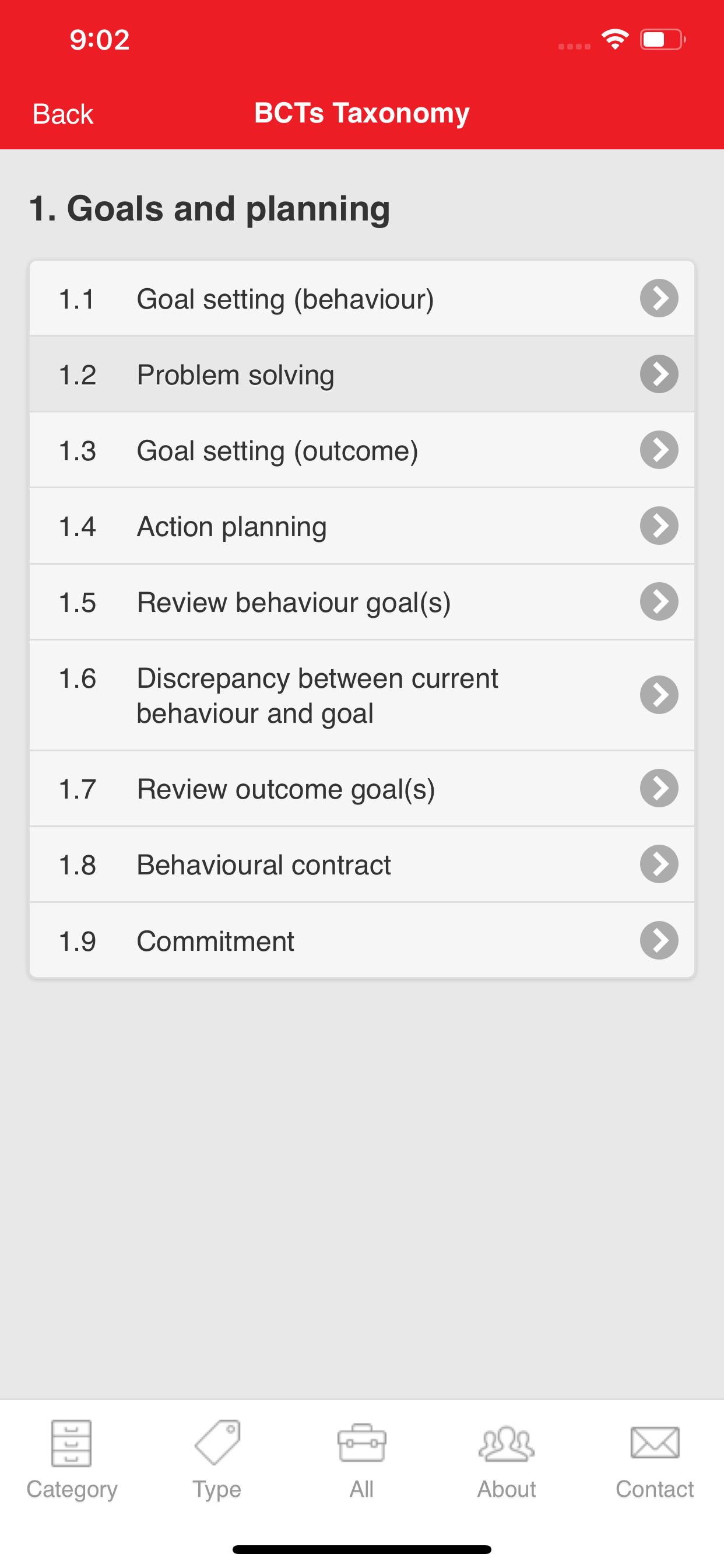 BCT Taxonomy screenshot 2