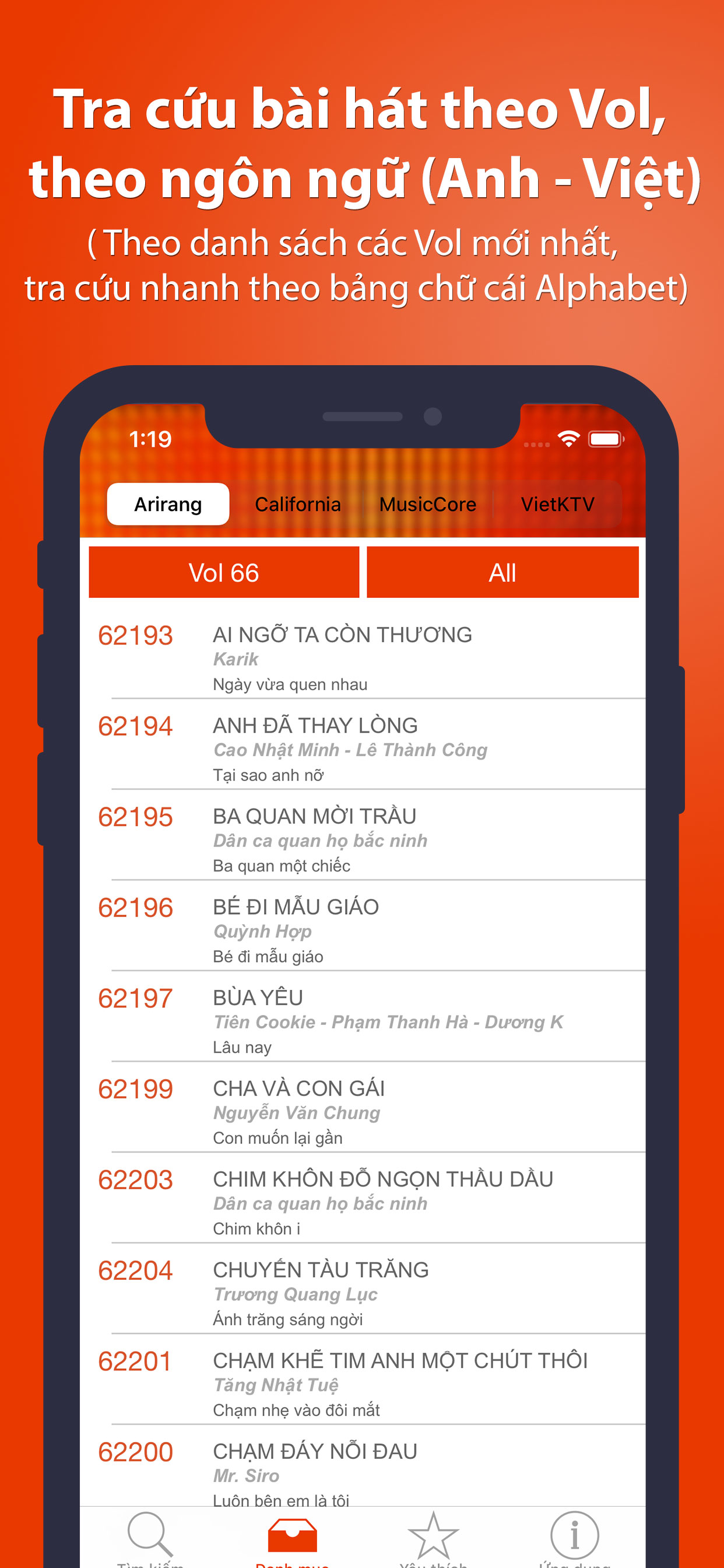 Karaoke 2020 - Karaoke Vietnam