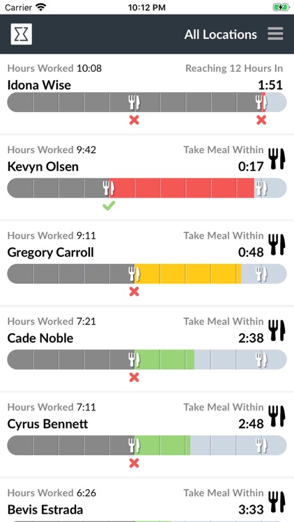 EmployeeMetrics ETA