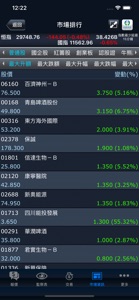 太平証券[MegaHub] screenshot #4 for iPhone