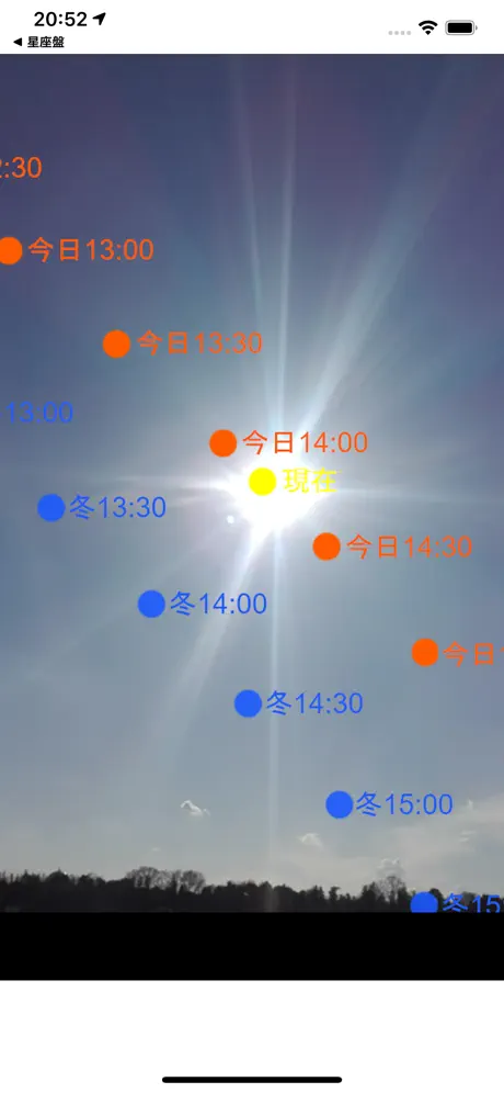 Sun position and path