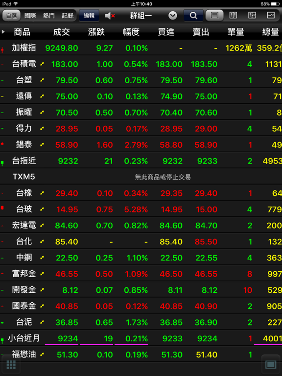 Screenshot #4 pour e券商