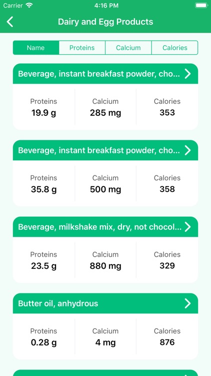 Nutrition Data - Food Calorie
