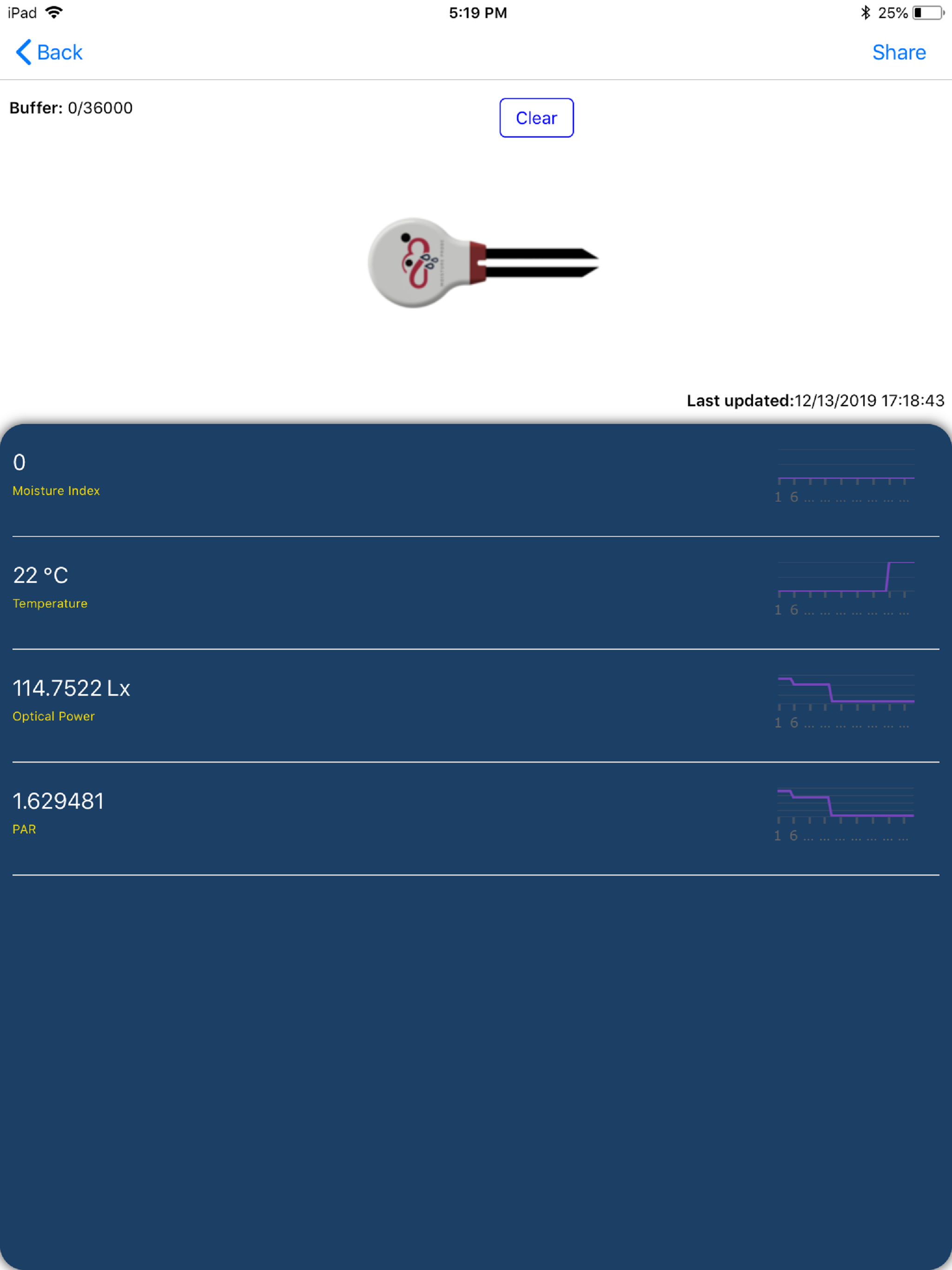 MantisEDU screenshot 7