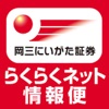 岡三にいがた証券らくらくネット情報便