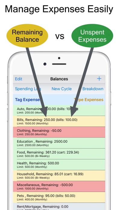 Screenshot #2 pour Expense Scout: Expense Planner