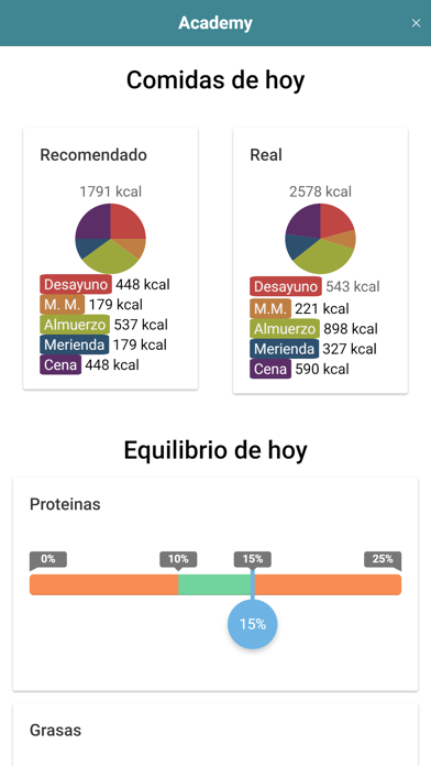 SAlBi educa Screenshot