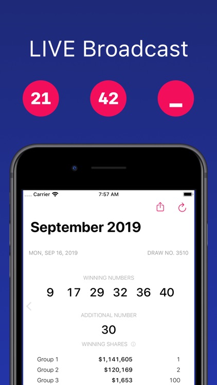 SG Toto+ results for Singapore