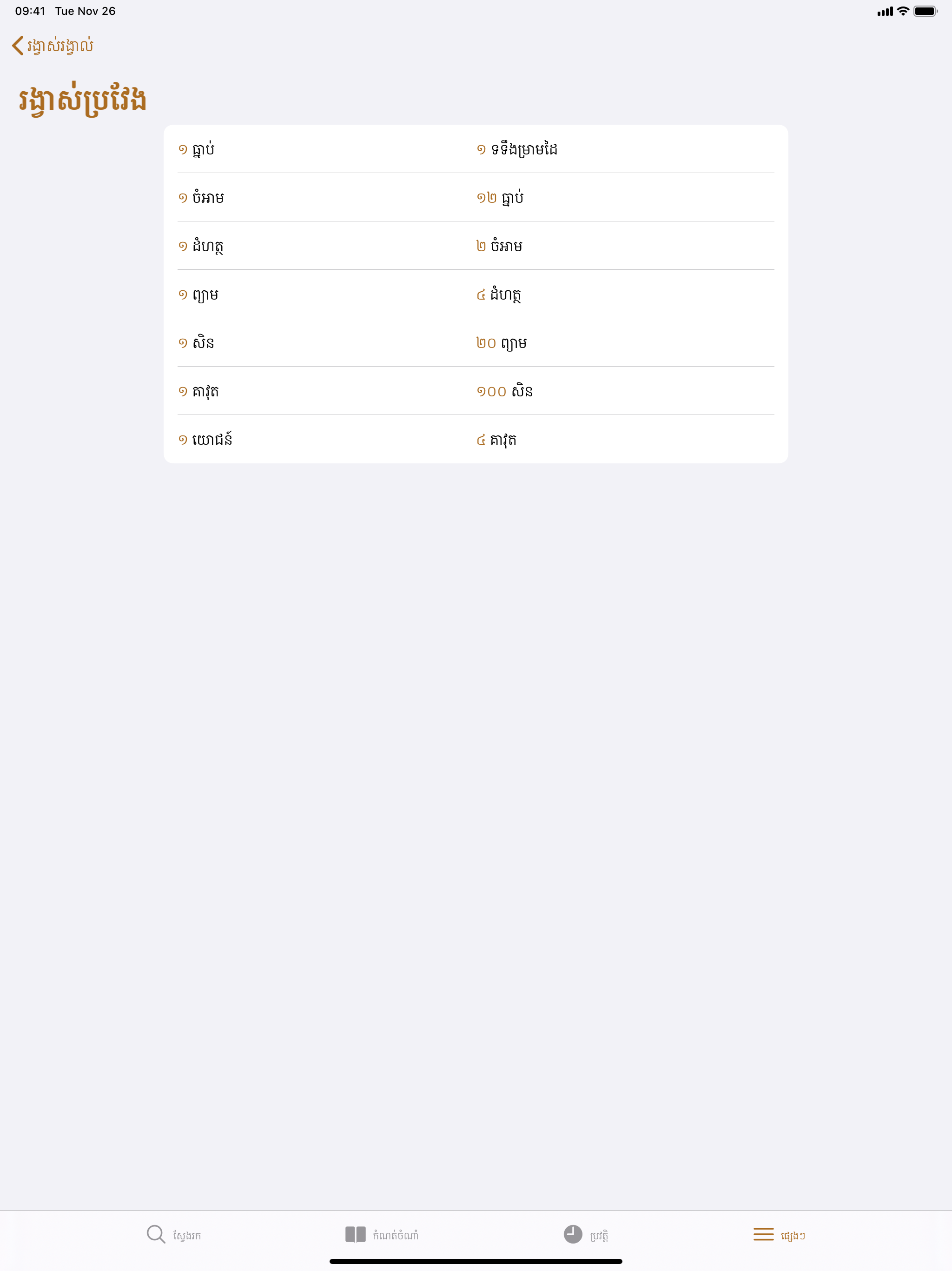 Chuon Nath Dictionary screenshot 16