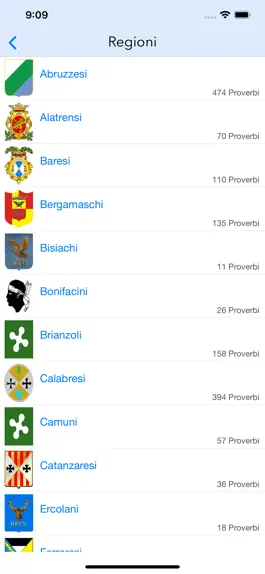 Game screenshot Proverbi d'Italia apk