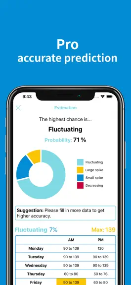Game screenshot Turnip Calculator Pro apk