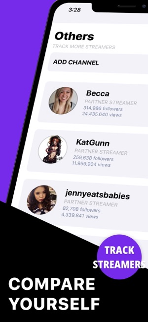 Stream Tracker for Twitch Live(圖2)-速報App
