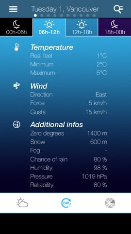 Weather for Canadaのおすすめ画像3