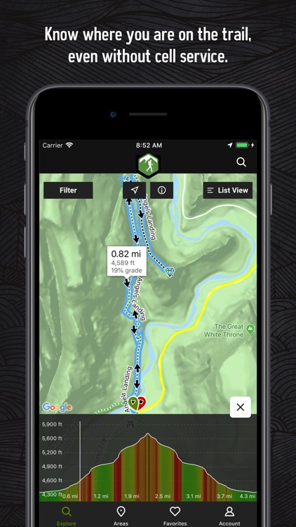 Hiking Project